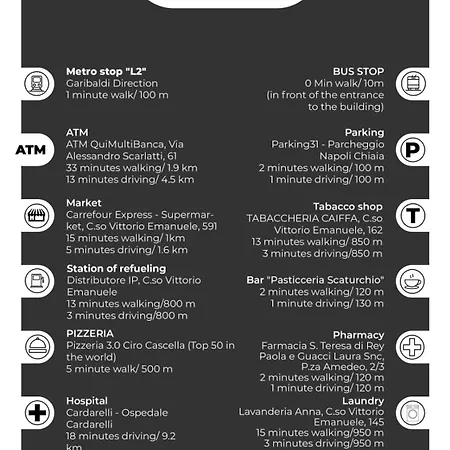 Apartman Amedeo - Il Salotto Di *